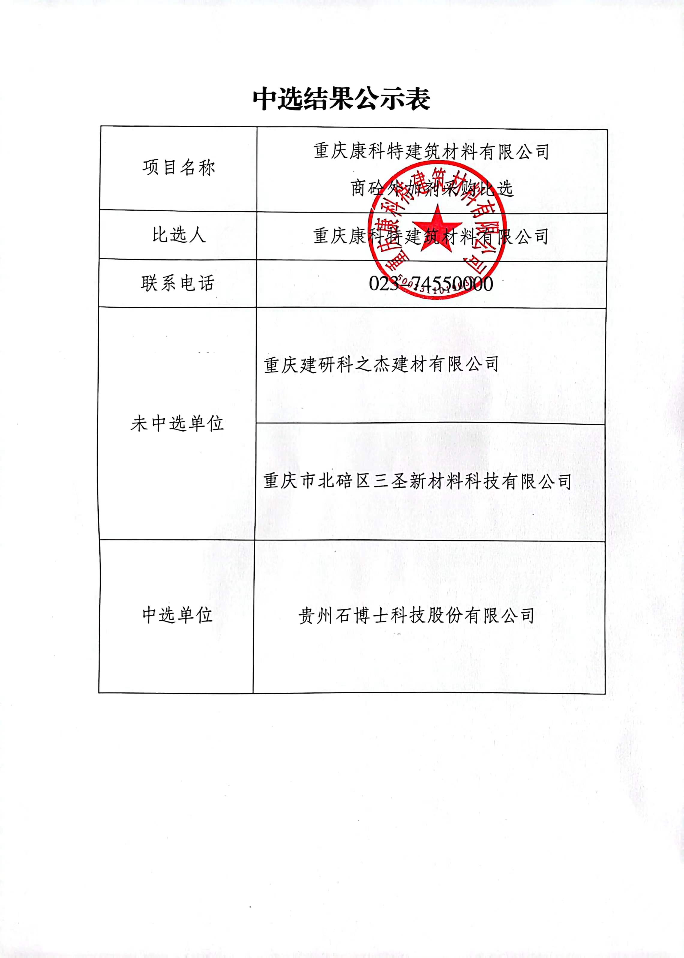 外加剂比选结果公示.jpg